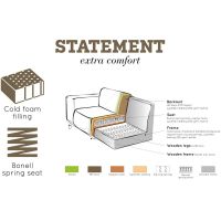 Woood 4-Zits Bank Statement XL 372 Cm Bouclé 